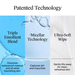 Neutrogena Makeup Remover Cleansing Towelettes, Fragrance Free - 21 ct: For Sensitive Skin