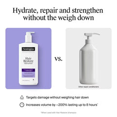 Neutrogena Restore Strength + Hydrating Repair Moisturizing Hair Conditioner - 13.5 Fl. Oz