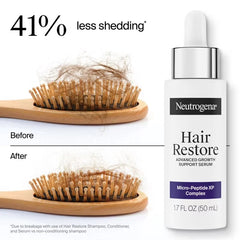 Neutrogena Restore Strength + Hydrating Repair Moisturizing Hair Conditioner - 13.5 Fl. Oz