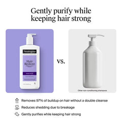 Neutrogena Restore Strength + Purity Hair Shampoo - Dye-Free - 13 fl. oz : Damage Repair, For All Hair Types, Liquid